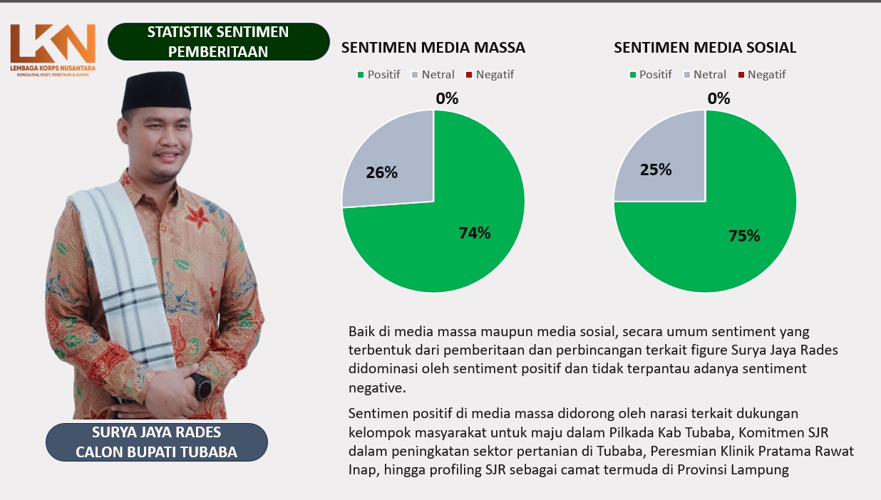 GEMA-NUSANTARA